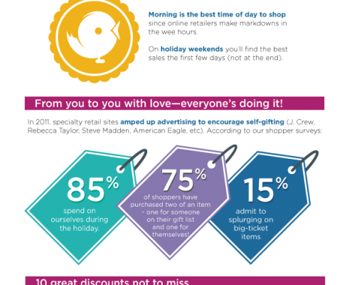 Shopping Infographic Design