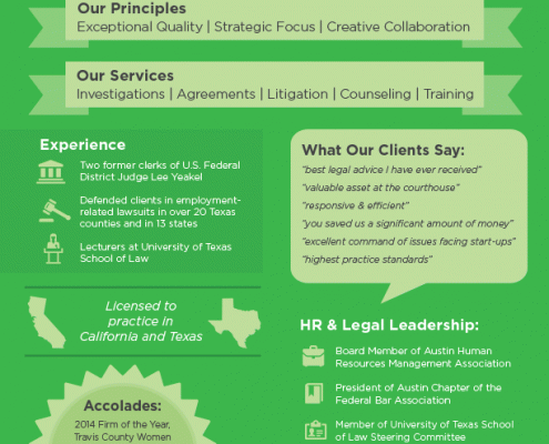 Law Firm Infographic Design