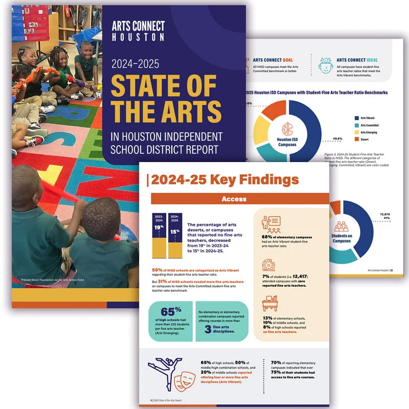 Arts Connect Houston Annual Report Design Arts Connect Houston State of the Arts Annual Report - Cover