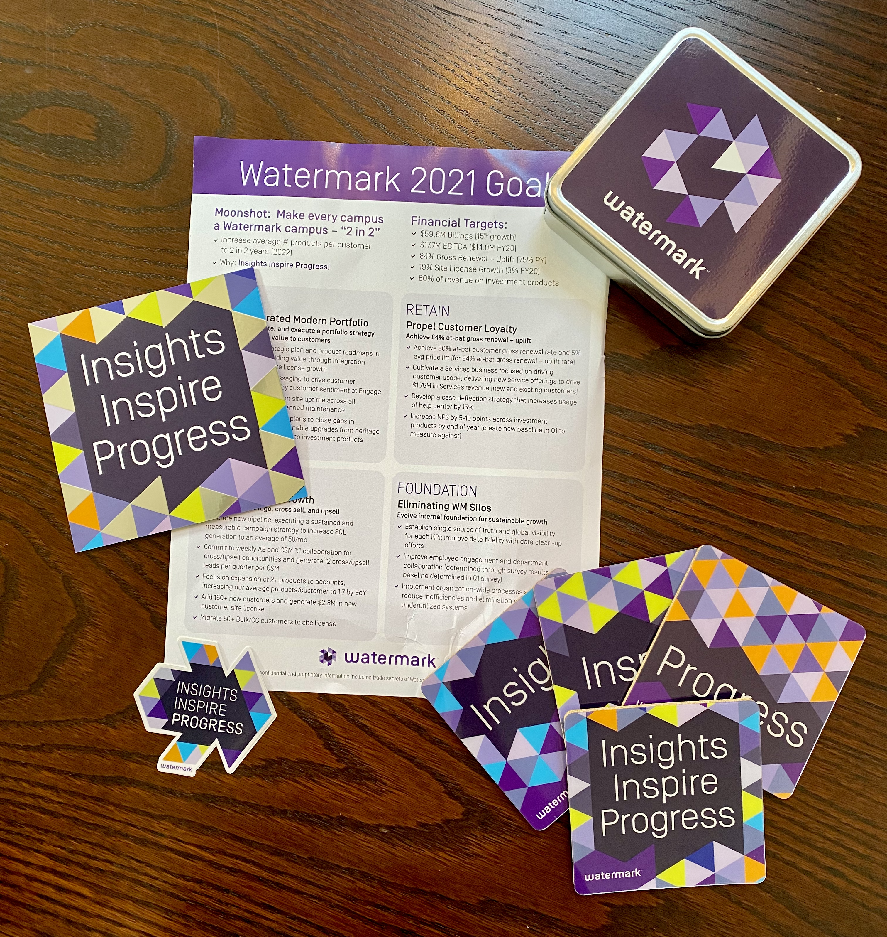 Branding & Promotional Design Print and branding design services